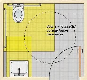 How Can Businesses Ensure Proper Toilet Clearances to Meet ADA Standards 1